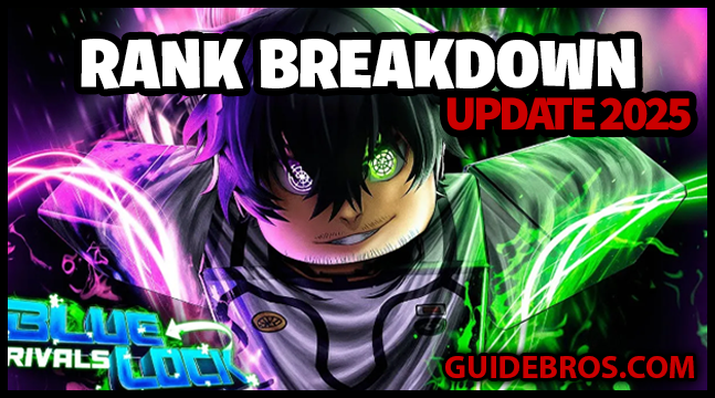 Blue Lock Rivals Ranked Mode Update | Tier Breakdown, Milestones & Rewards